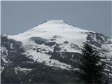 Col de l´Iseran 2770m,Col du Mt.Cenis 2083m L´Albaron 3637m od vznožja doline