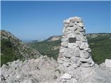 Boljunec / Bagnoli della Rosandra - Dolina reke Glinščice / Val Rosandra