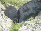 Boljunec / Bagnoli della Rosandra - Dolina reke Glinščice / Val Rosandra