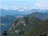 Monte Palavierte in Cuel Mauron pogled proti jugozahodu