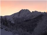 Grahovše - Planina Spodnja Konjščica