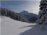 Na kopiš - Planina Zgornja Konjščica