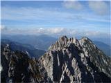 Slike Julijskih Alp slikano iz Mangartskega sedla