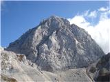 Slike Julijskih Alp Mangart