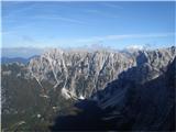 Slike Julijskih Alp slikano iz Mangartskega sedla