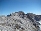 Kamniško sedlo-Brana-Turska gora Turska gora,desno Brana,zadaj Ojstrica