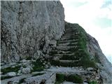 Vrh nad Peski Stopnice na Batognico...:-)