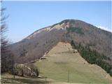 Slike Zasavskega in Posavskega hribovja pogled z Vrheh proti Čemšeniški planini