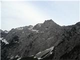Slike Kamniško-Savinjskih Alp Kamniško-Savinjske Alpe iz Logarske doline