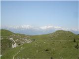 pogled s Soriške planine proti Triglavu