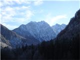 Slike Kamniško-Savinjskih Alp Kamniško-Savinjske Alpe iz Jezerskega