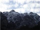 Slike Kamniško-Savinjskih Alp Kamniško-Savinjske Alpe iz Kamniške Bistrice