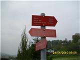 Haloška planinska pot (HPP) Borl-Donačka gora oznake na poti
