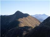Skutnik-Monte Guarda 1721m po grebenu do vrha tam zadaj