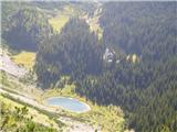 Dupeljsko jezero pa sameva in brez obiskovalcev-kopalcev