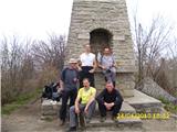 Haloška planinska pot (HPP) Borl-Donačka gora skupinska za spomin