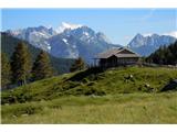 Hochstadel 2681m najvišji vrh Karniških Alp v ozadju planine