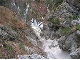 Dolina Belega potoka Martuljek, Skočniki in Stiriofobija 