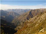 Sentiero degli Alpini Razgledi s poti na Passo di Fonte Dragurina