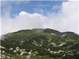 Kalški greben, Kalška gora, Mokrica Kompotela se bliža.