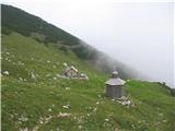 Kalški greben, Kalška gora, Mokrica Planina Košutna z edinim stanom in mini kapelico.