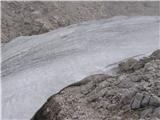 Spusti se megla in izostanejo posnetki Skute-ostanek ledenika pod Skuto.