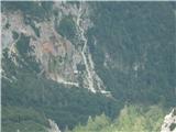 Logarska dolina-Okrešelj-Kamniško sedlo-Brana-Kamniška Bistrica 