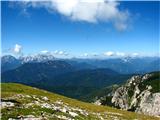 Kamniško - Savinjske Alpe