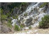Planina Osredek po grapi Korošaških slapov ... Divji grabni ...