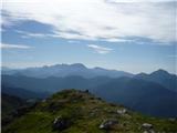 Kamniško - Savinjske Alpe z vrha