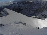 greben proti vrhu MM z Velike Mojstrovke