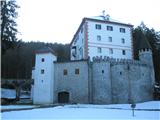 Grad snežnik-muzej