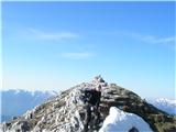 Ablanca in Veliki Draški vrh vrh Ablance