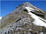 Ablanca in Veliki Draški vrh greben proti vrhu VDV-ja