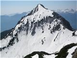 Ablanca in Veliki Draški vrh Ablanca z pristopno grapo levo od vrha (delno v senci)