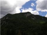 Grančišče nad Mojstrano Pogled na Jerebikovec