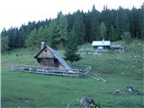 Olipova planina - Hrašenska planina