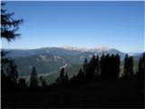 Olipova planina - Bivak na Belščici