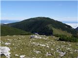 Olipova planina - Kamnitnik