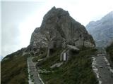 Monte Peralba (2694) vojaški ostanki nad Kočo Calvi; muzej na prostem