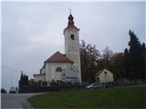 ...pogled nazaj na cerkev v Lukovici...