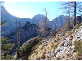 Razgled med vzponom na Savinjek: Kamniško sedlo, Brana, Kotliči, Turska gora, Turni