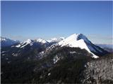 Pogled proti zahodu na Hruški vrh,Dovško Babo,Klek,Kepo in Golico
