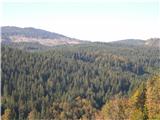 Dražgoška gora Jelovški gozdovi, z posledicami vetroloma pred leti